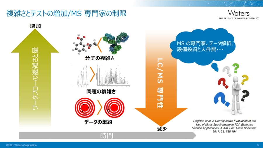 japan_smartms_2021_page-0003