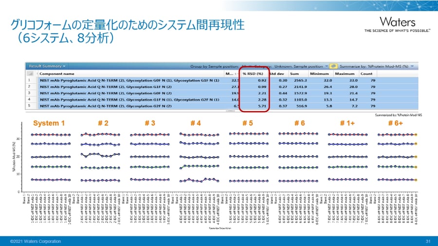 japan_smartms_2021_page-0030